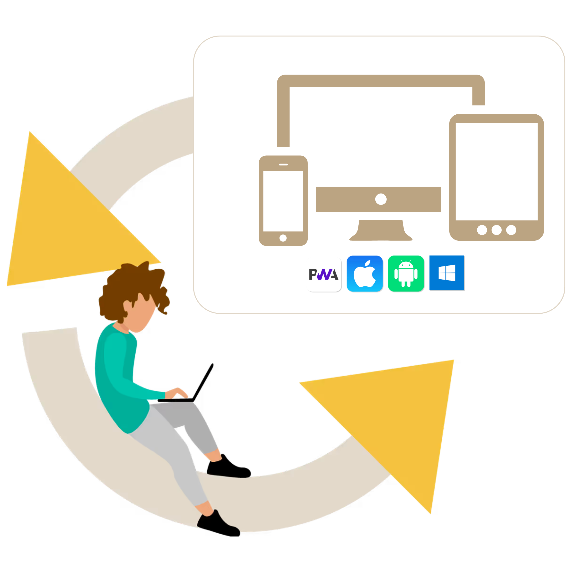 Illustration of multi-platform deployment of PandaSuite