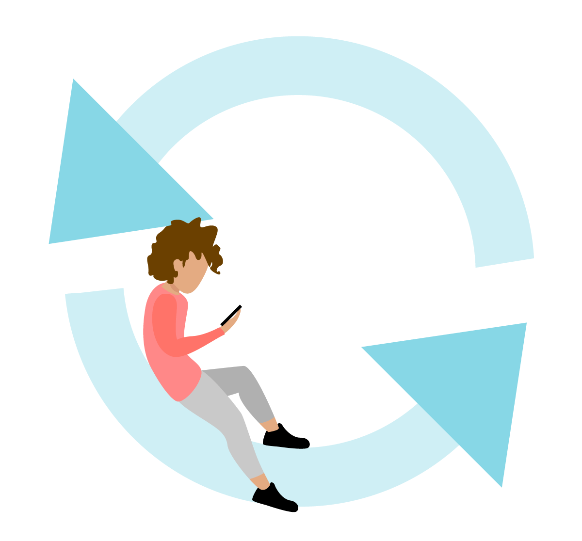 Deploy to multiple channels, multiple platforms