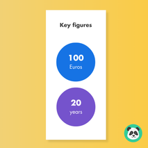 Number Counter Animation