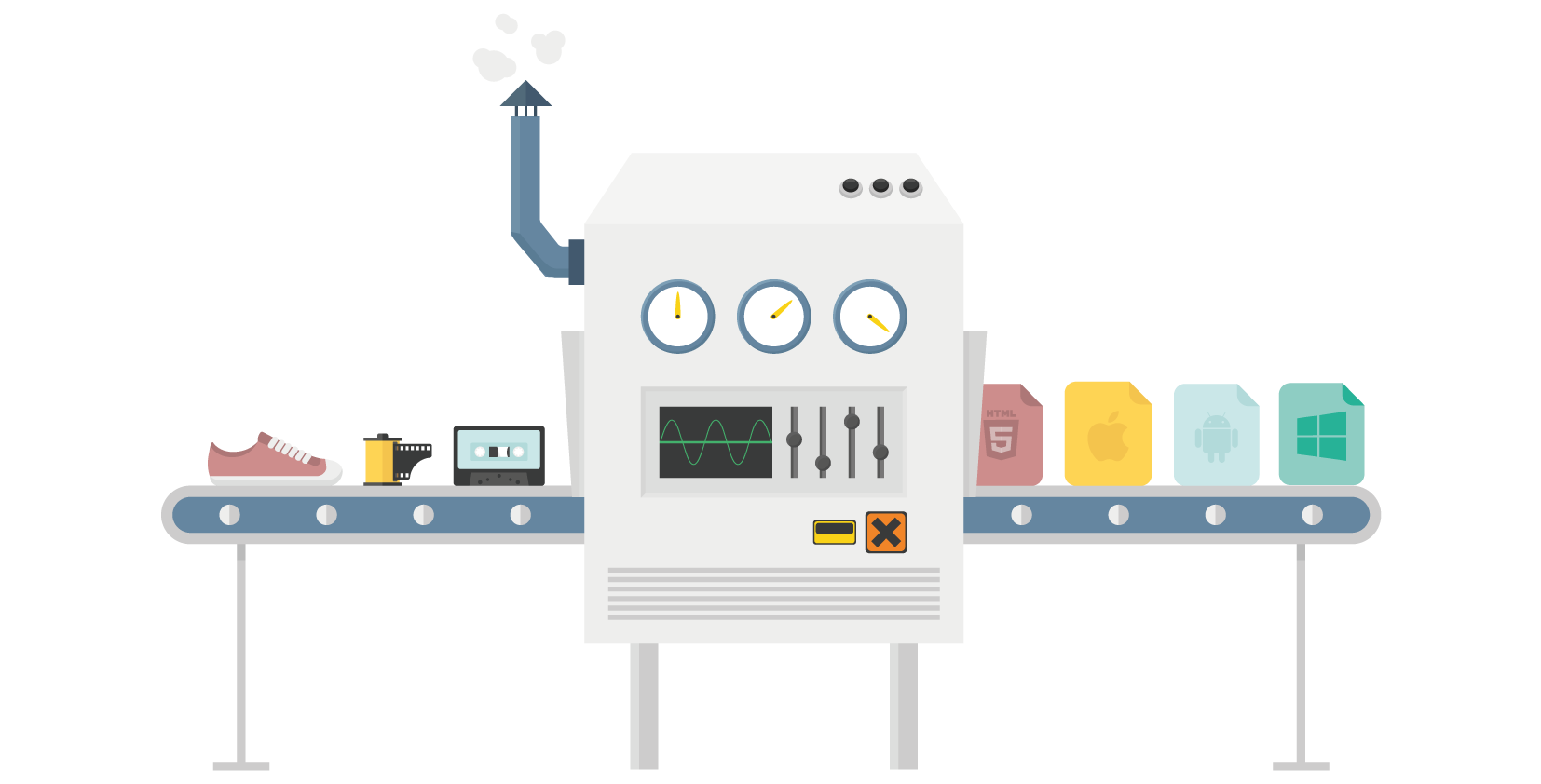 Cross-platform deployment