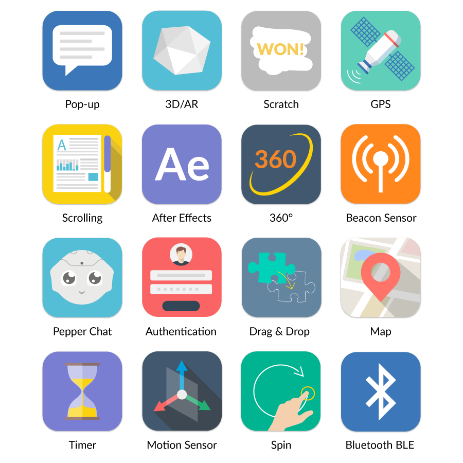 PandaSuite components