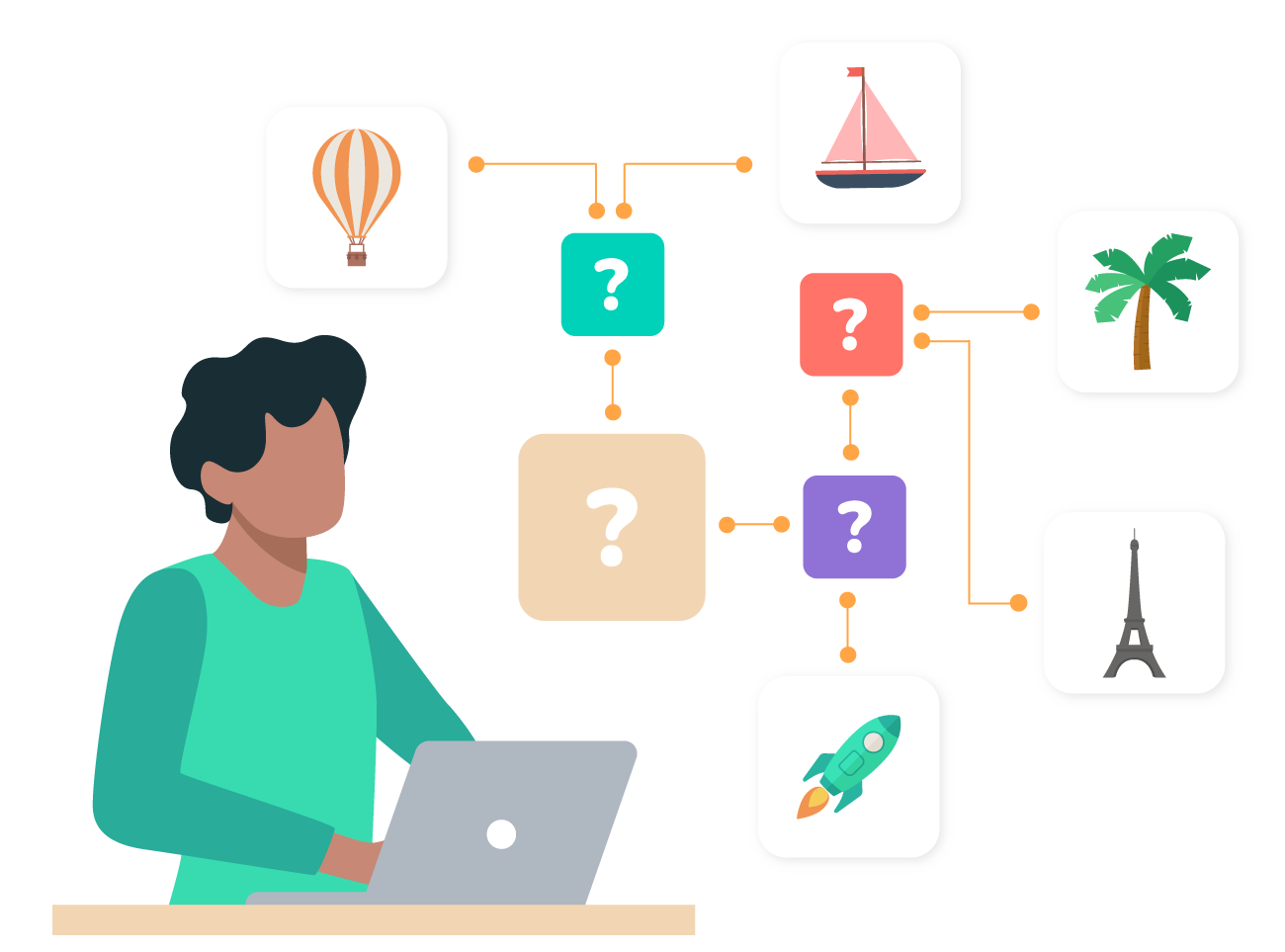 Product Calculator Pandasuite